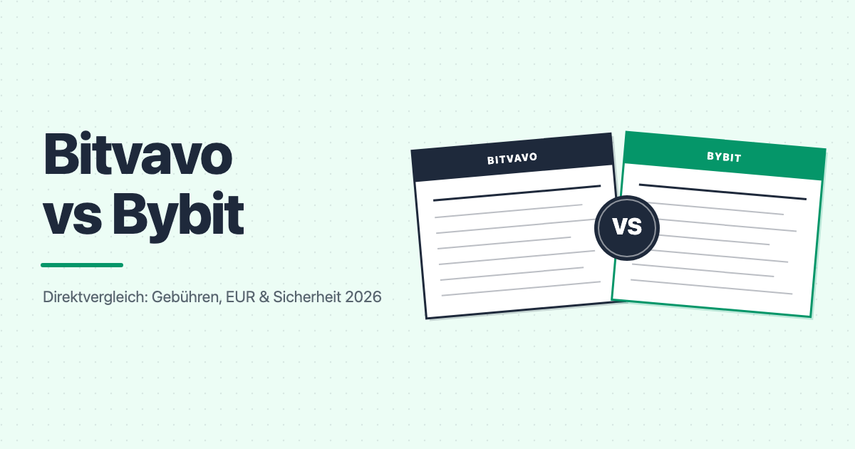 Bitvavo vs Bybit Kryptobörsen-Vergleich 2026