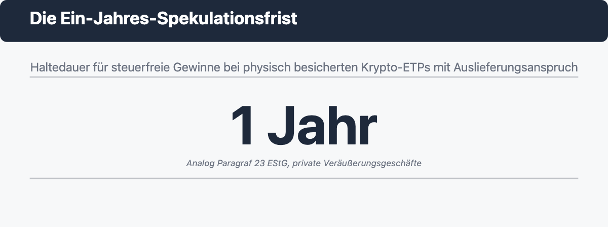 Ein Jahr Haltedauer für steuerfreie Gewinne bei physisch besicherten Krypto-ETPs
