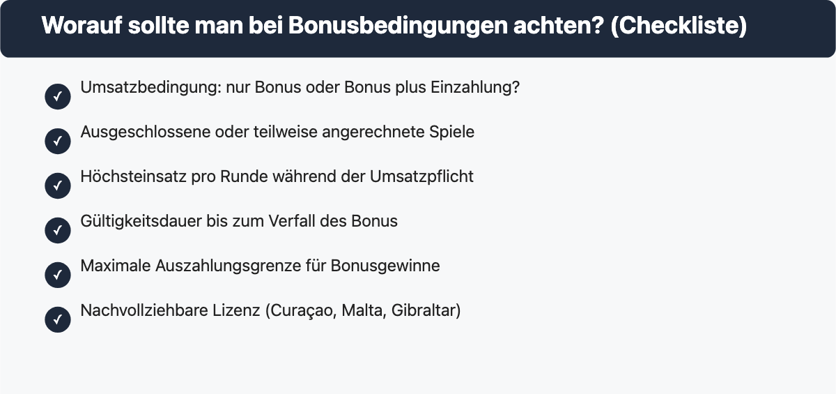 Checkliste mit sechs Prüfpunkten für Bonusbedingungen, darunter Umsatzbedingung, Höchsteinsatz und Lizenznachweis.