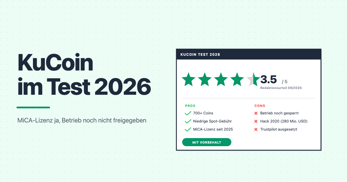 KuCoin Test 2026: 3,5 von 5 Sternen, Betrieb der EU-Lizenz noch gesperrt